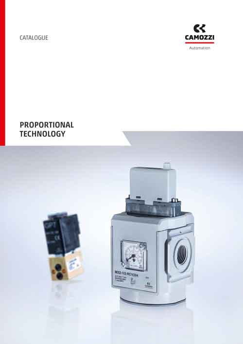 Tecnología Proporcional