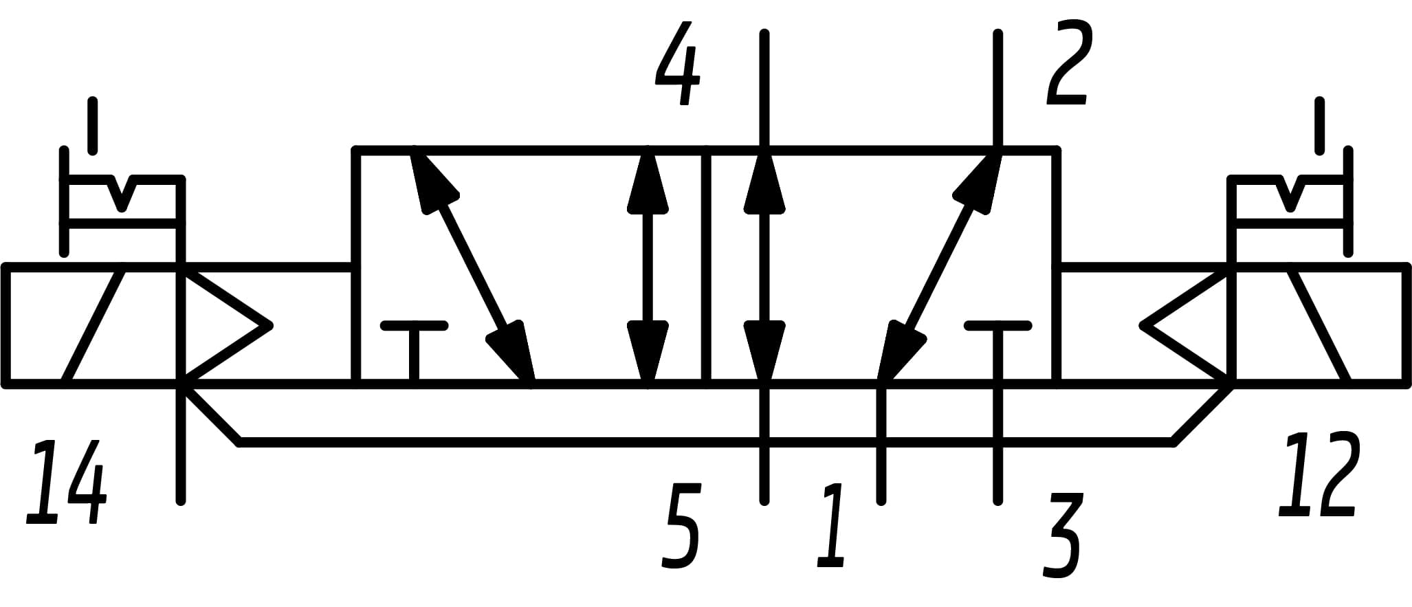 5/2-vías electroválvula, biestable - tamaño 16
